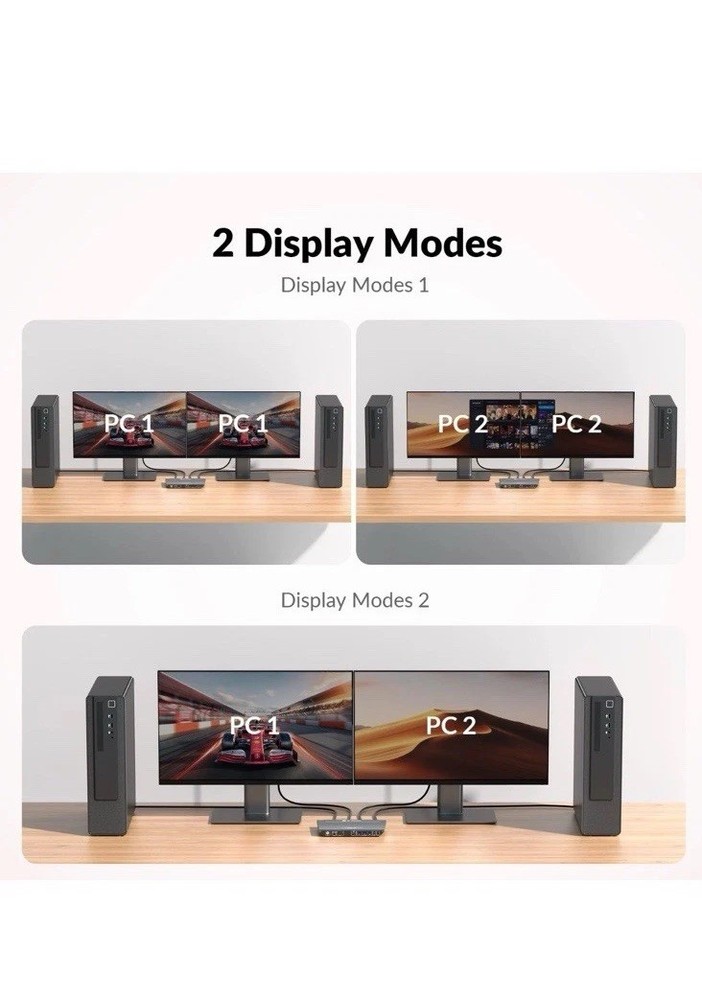 AV Access KVM Switch 2 Monitors 2 Computers, 4 USB, EDID, Fast Hotkey Switch