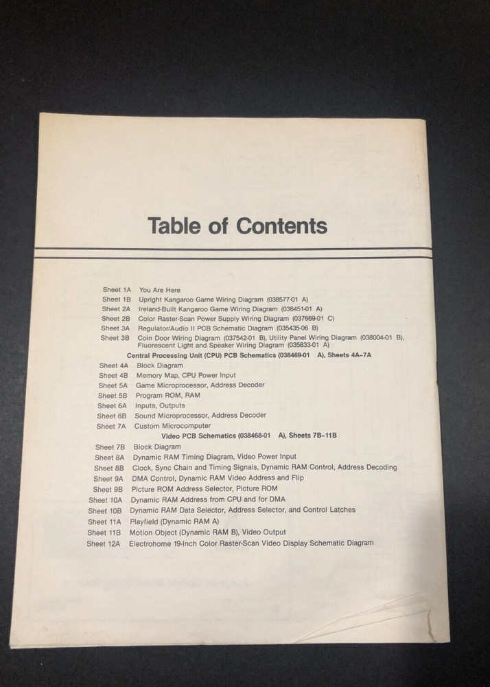 Atari Schematic Package Supplement to Kangaroo Operators Manual