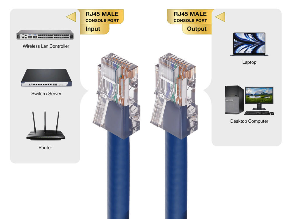 50ft Cat6 UTP Non-Booted Ethernet Network Patch Cable 24AWG Bare Copper, Blue