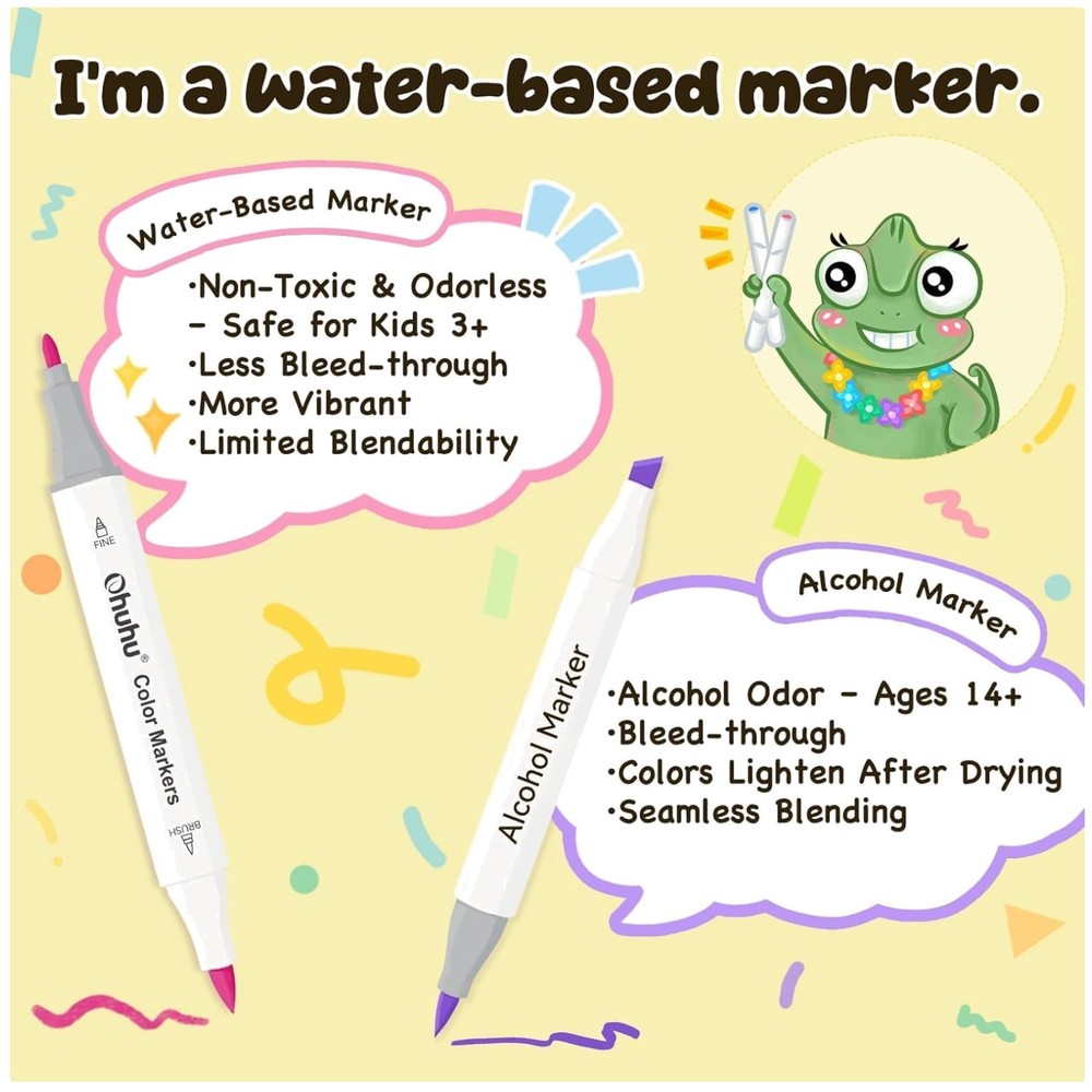 Non-Toxic Water-Based Coloring Markers Set