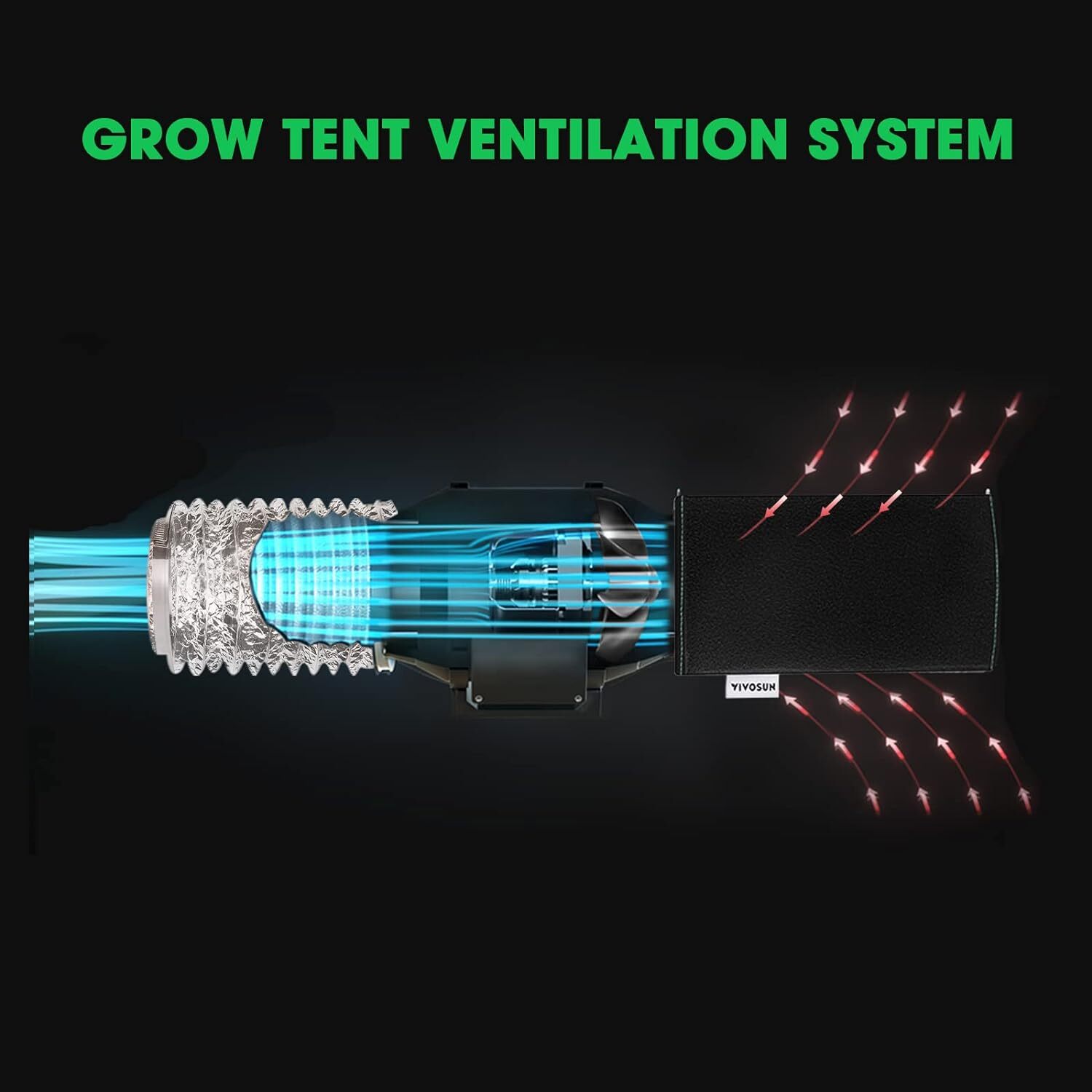 VIVOSUN 4"/6"/8" PP Cotton Prefilter for 4/6/8 inch Carbon Filter Black/White