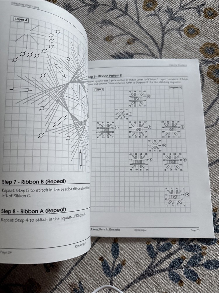 Fancy Work & Fantasies Needlepoint Pattern Book Main Graph