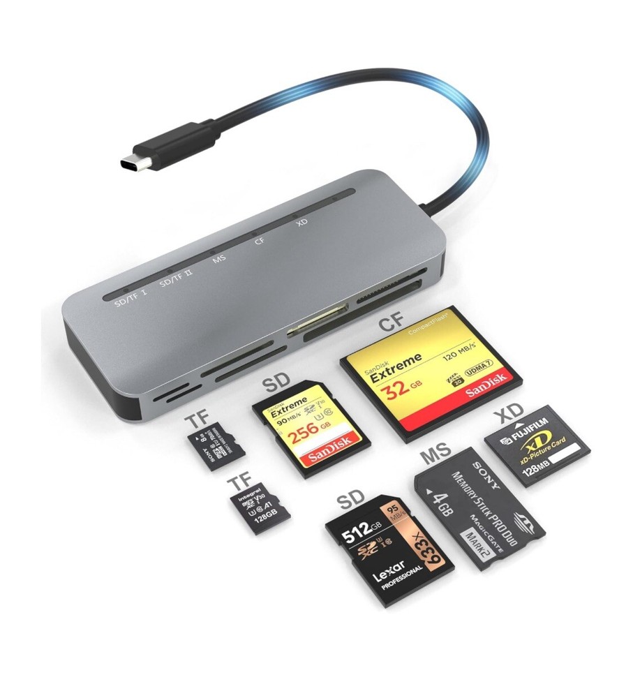 USB C Multi Card Reader, XD/MS/SD/TF/CF Type-C 5Gps High Speed 7-in-1