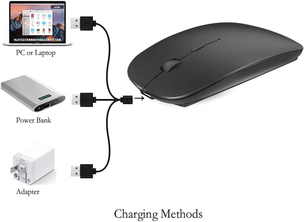 Rechargeable Bluetooth 5.2/3.0/Type-C/Usb-2.4G Mouse for Macbook/Macbook Air/...