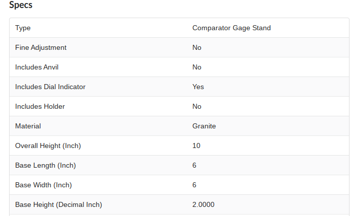 MSC 06519045 GRANITE Comparator Gage Stand - 6" x 6" Rectangle Base - 8" Post