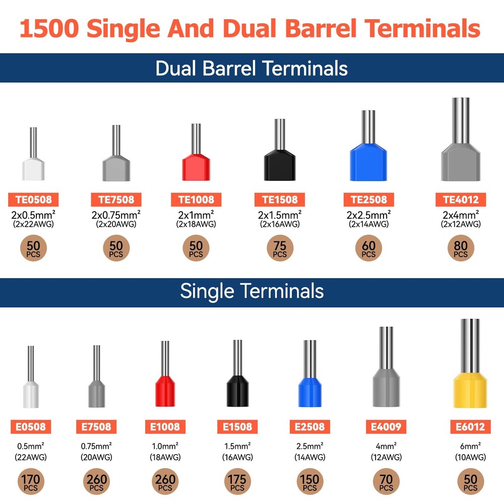 Ferrule Crimping Tool Kit, Preciva Upgrade Double & Single Ferrules Metallic
