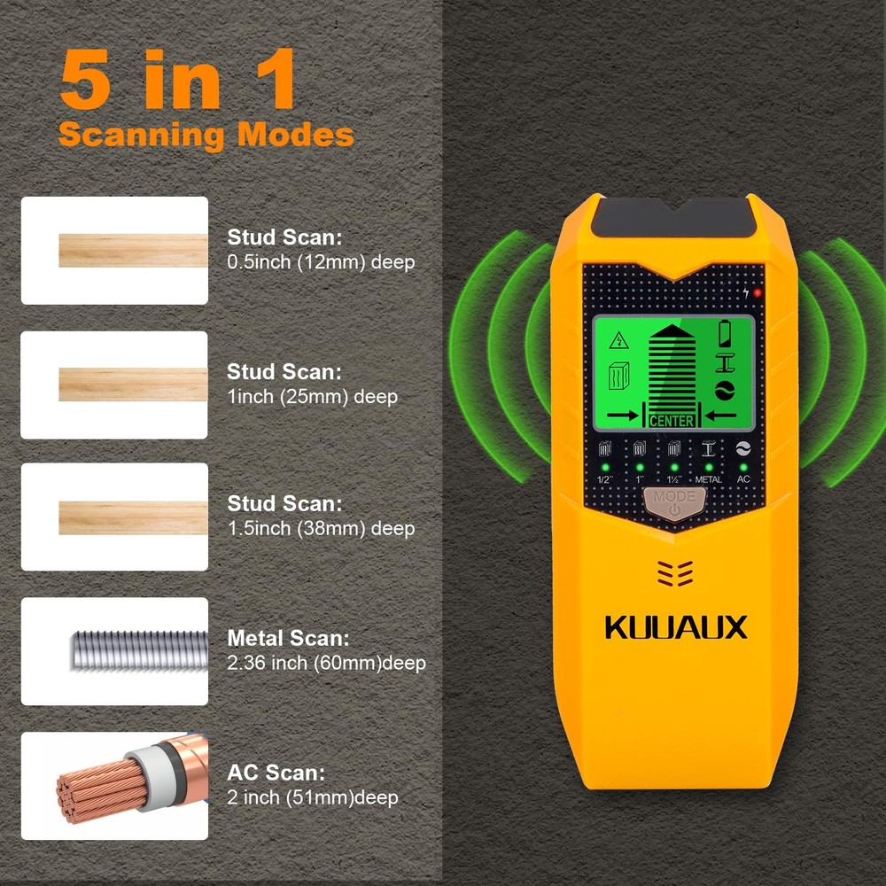 Stud Finder Wall Scanner, 5 in 1 Detector with Smart Microprocessor Chip and HD