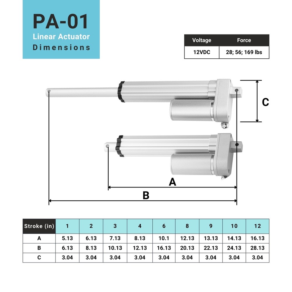 Progressive Automations 24VDC Hall Effect Mini Linear Actuator, PA-01-HS
