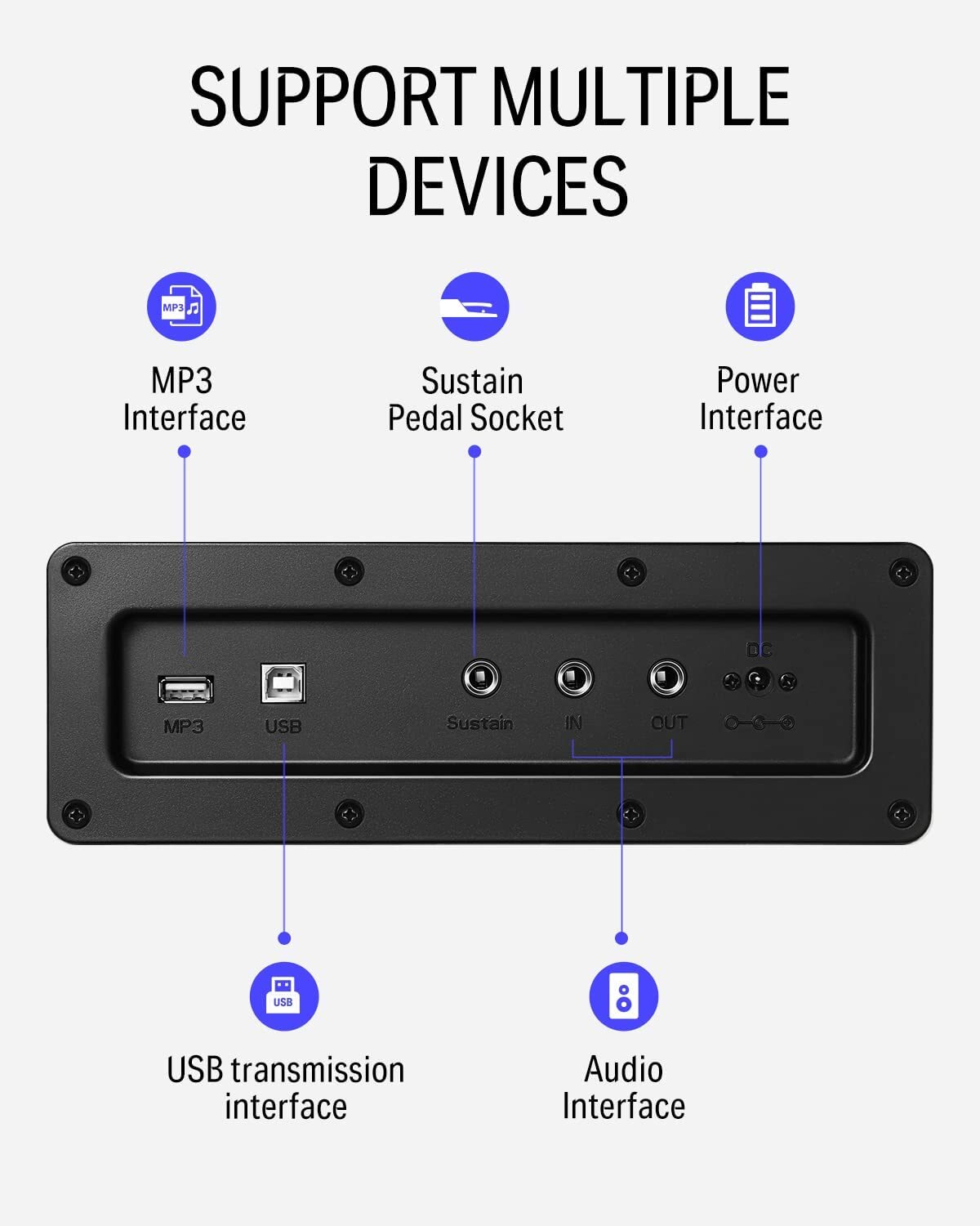Donner DDP-100 88-Key Hammer Action Digital Piano with Stand