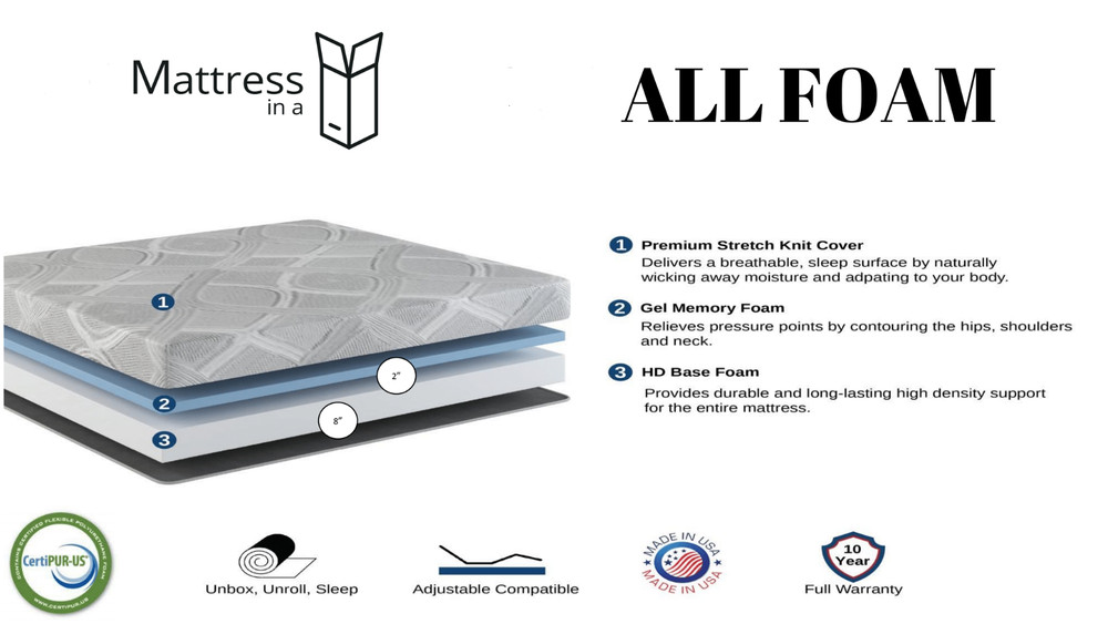 Split Queen Massaging Zero Gravity Adjustable Bed & 9" Gel Memory Foam