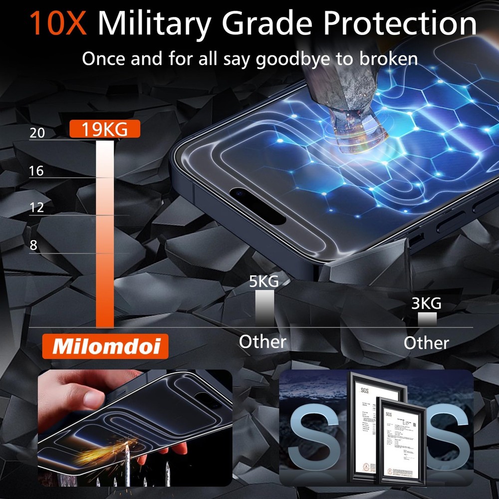 3 Pack Matte Screen Protector for iPhone 17 Pro Phone Case Friendly Tempered ...