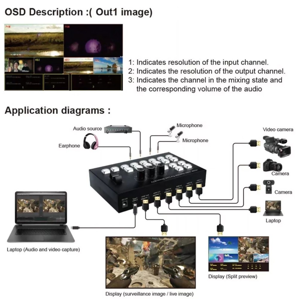 1*HDMI Video Switcher Mixer Support Multiple Camera Live Streaming OSD PIP MIC