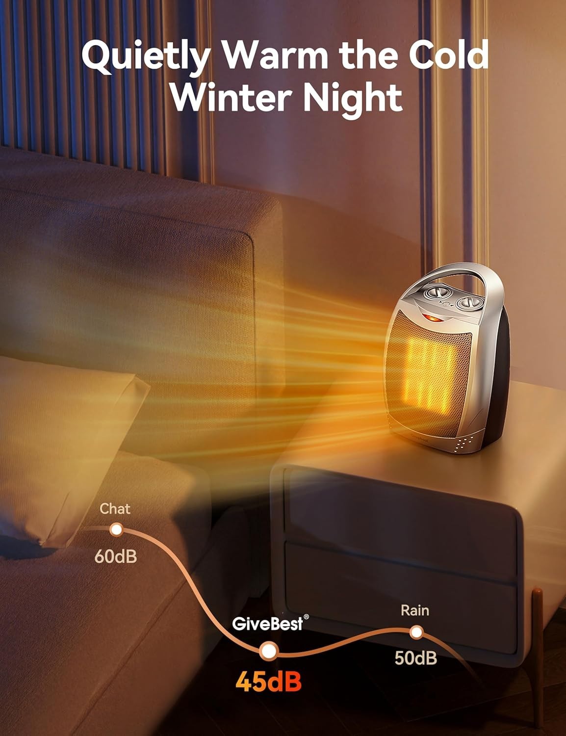 Portable Electric Space Heater with Thermostat, 1500W/750W Safe and Quiet Cerami