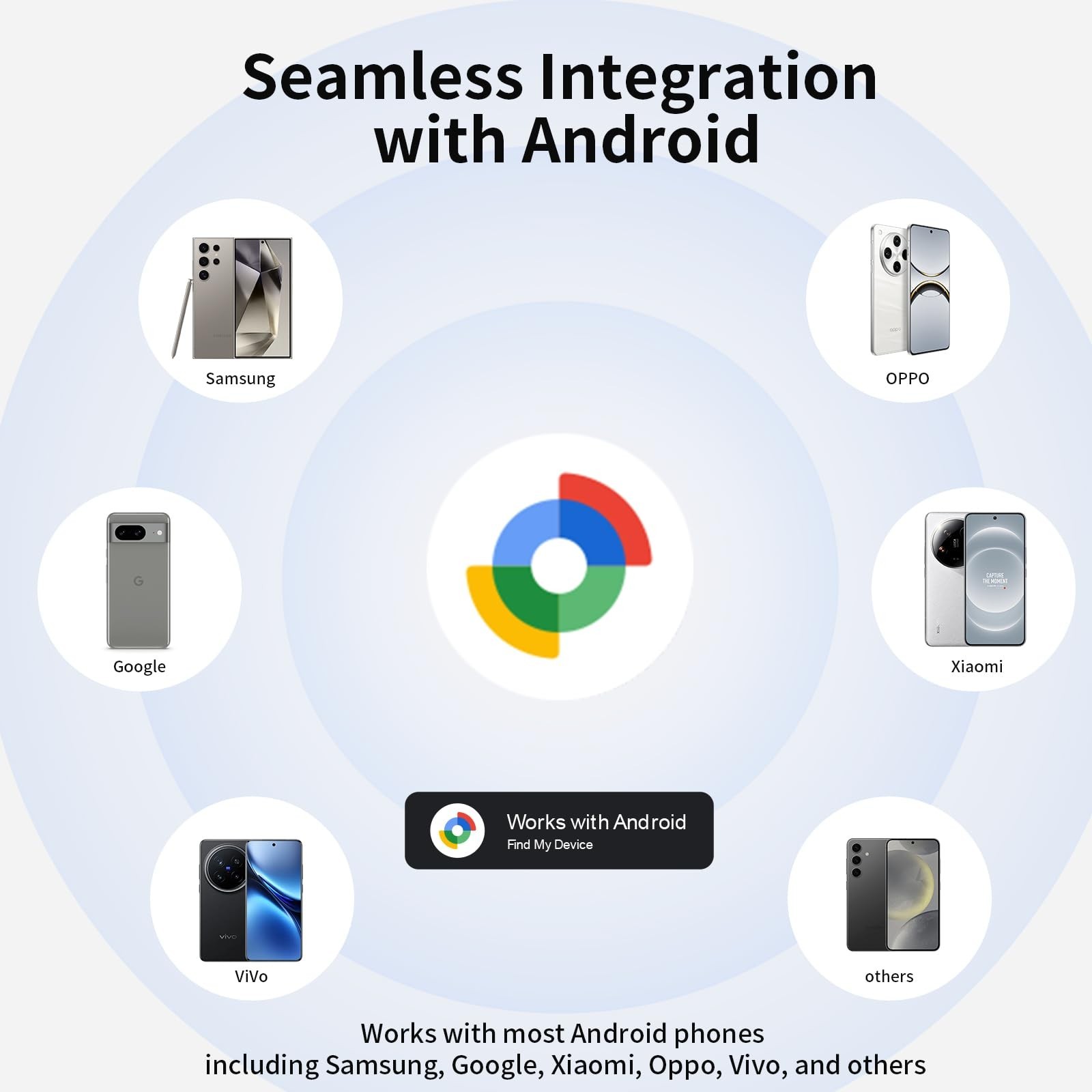 Air Tracker Tag for Android 4 Pack Luggage Tracker Tags 2026Update Works with...