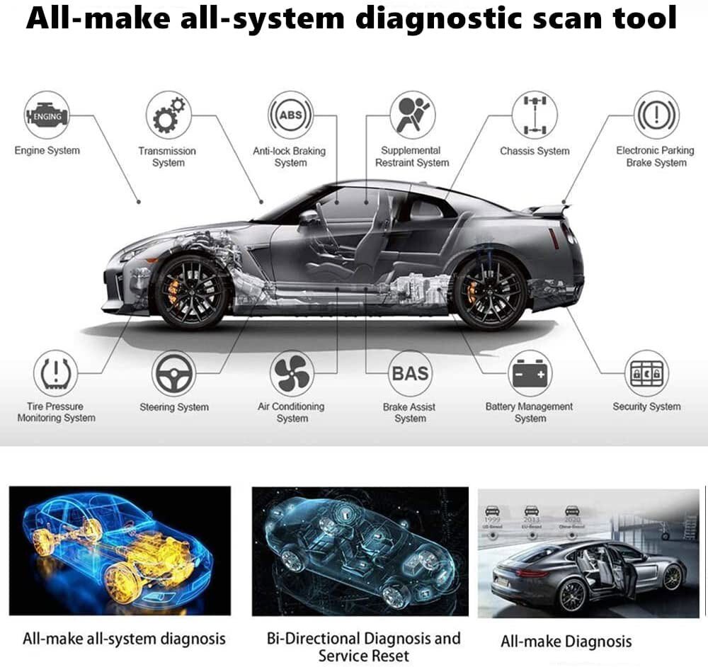 Autel MaxiVCI Mini Bluetooth Diagnostic Interface For MP808TS TS608 MK808TS