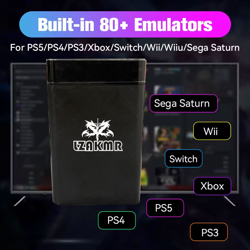 Game Consoles For PS5/PS4/PS3