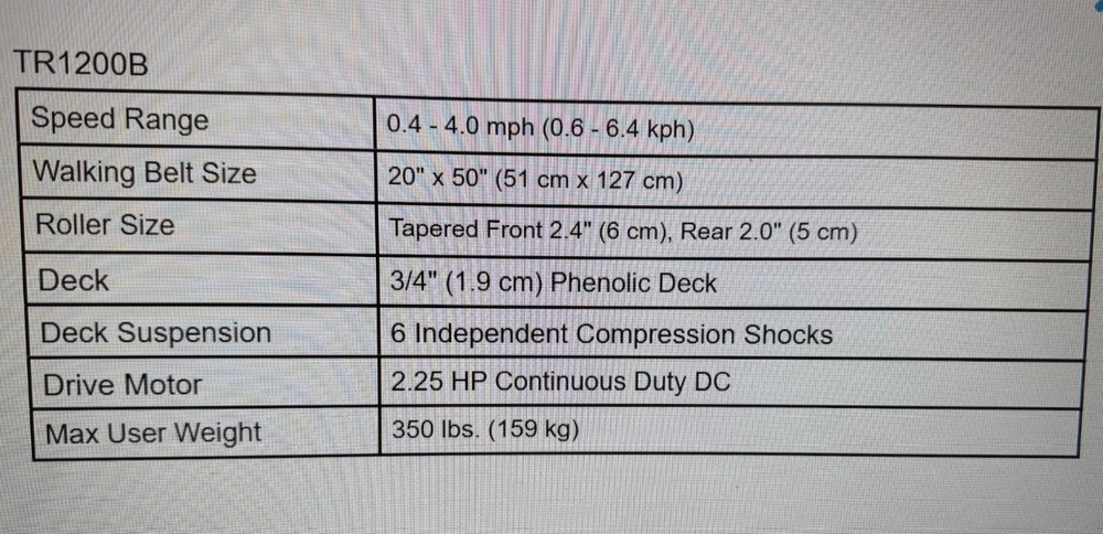 Lifespan Treadmill Model TR1200B-2016