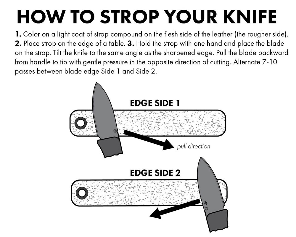 - Leather Strop for Honing Pocket Knives - Stropping Compound