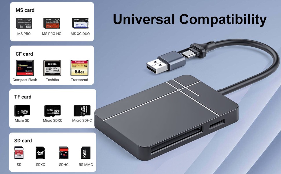4-in-1 USB3.0/USB-C Card Reader SD Micro SD TF CF MS Compact Flash Card Adapter