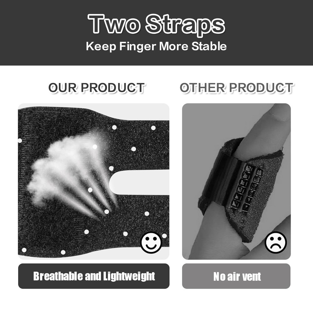 Trigger Thumb Splints, Finger Splint for Short, Black-Breathable