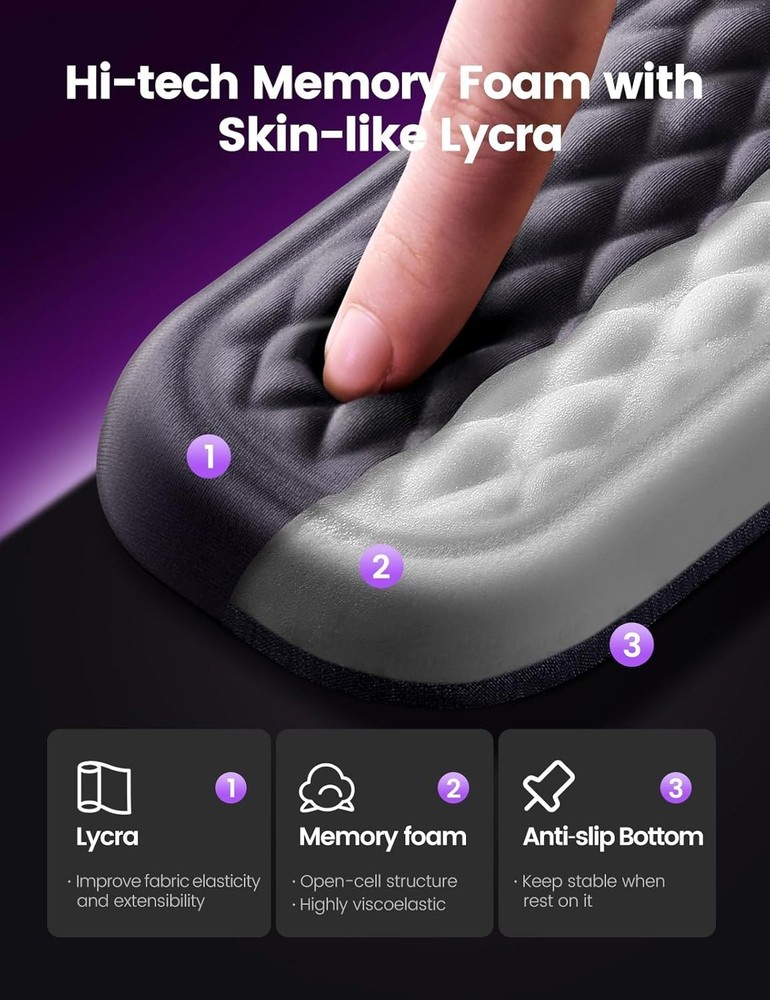 Wrist Rest for Keyboard and Mouse, Computer Ergonomic Wrist Support Pad, Soft...