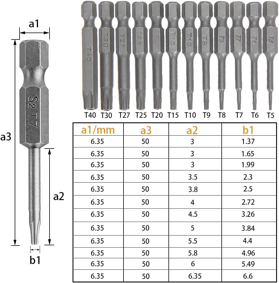 Security Torx Bit Set +Hex Key Allen Bit Set-For Power Drill & Impact Driver Lot