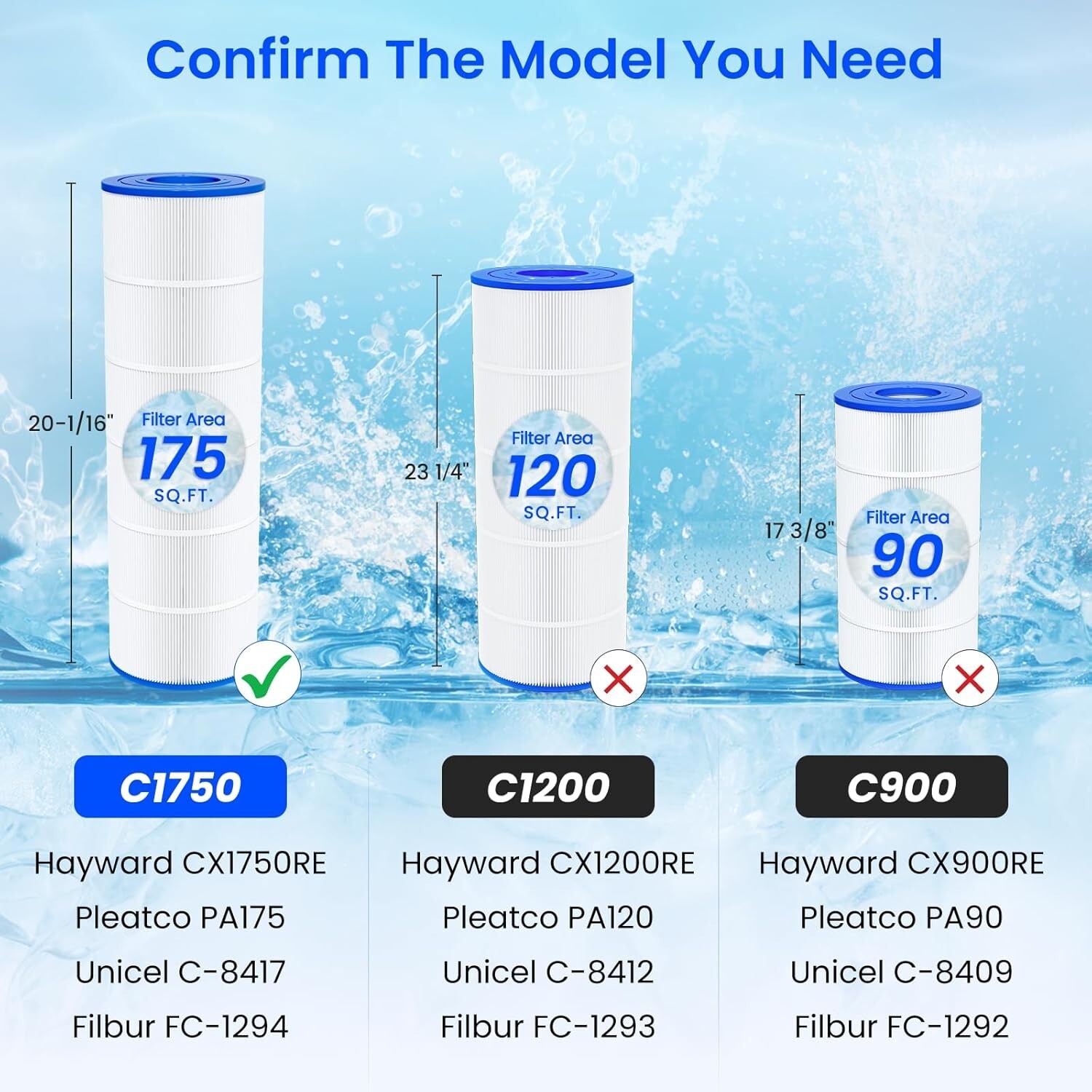 Future Way PA175 Pool Filter Cartridge for Hayward C1750 CX1750RE, Unicel C-8417