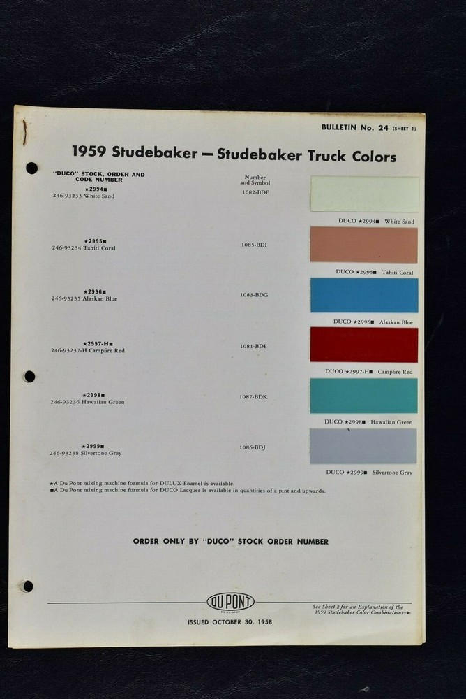 1959 STUDEBAKER & STUDEBAKER TRUCK PAINT CHIPS