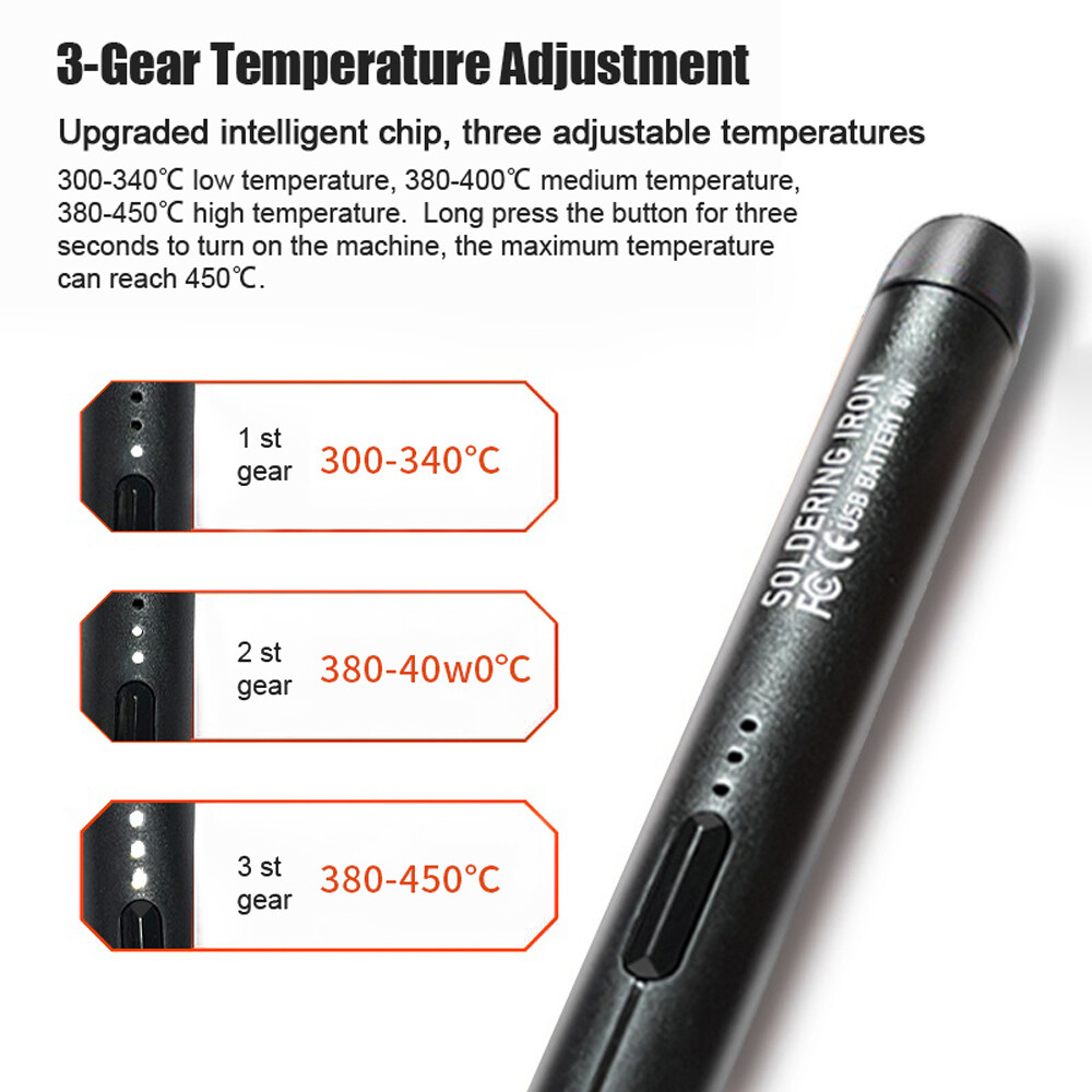 USB Portable Intelligent Accessory Multifunctional E1O2