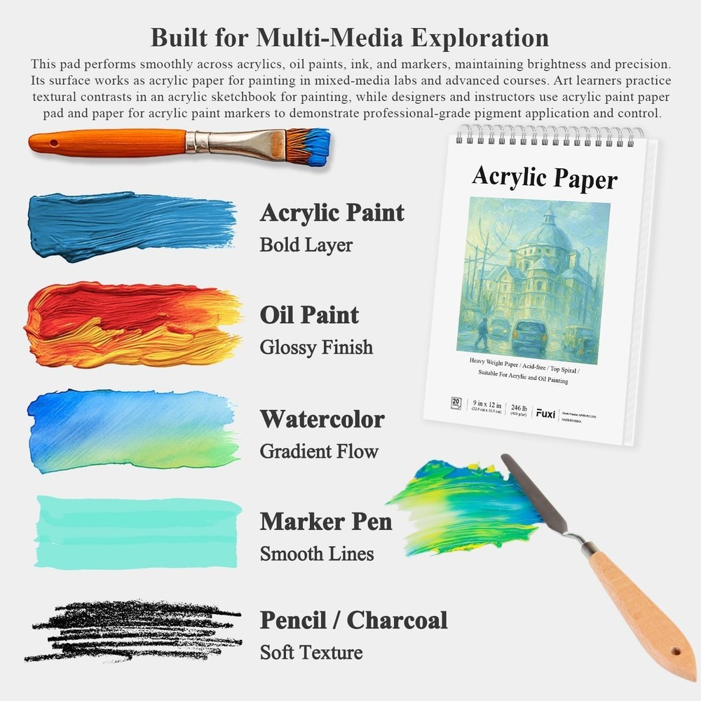 Acrylic Paper Pad for Layered Techniques, 20 Sheets