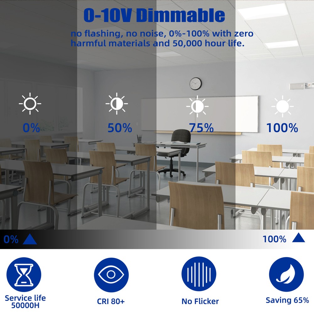 4 Pack 45Watt 2x2 Ft LED Panel Light, 5000K White , Recessed Drop Ceiling Lights