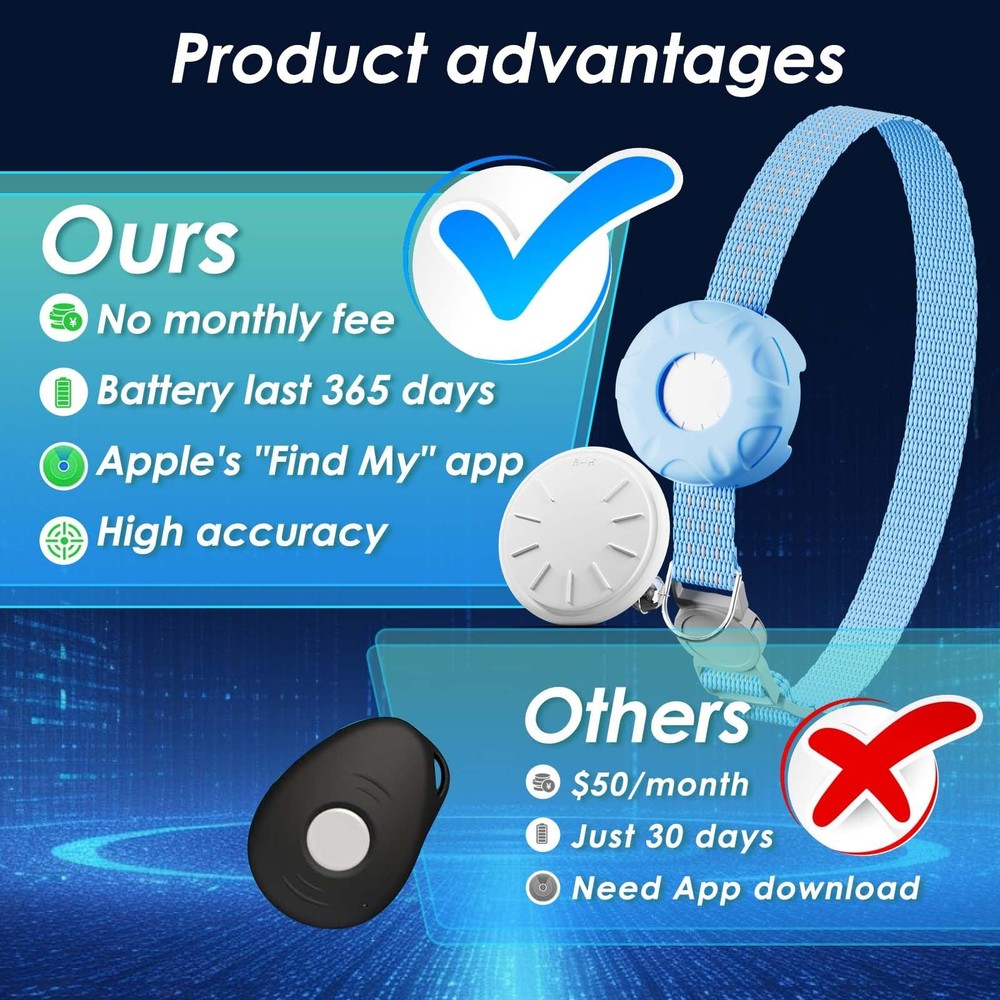 Cat Tracker, GPS Tracker, Compatible with Apple Find My App(Only iOS), Real-T...