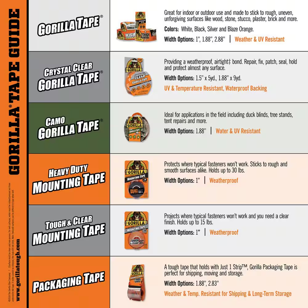 10 Yds. Black Duct Tape