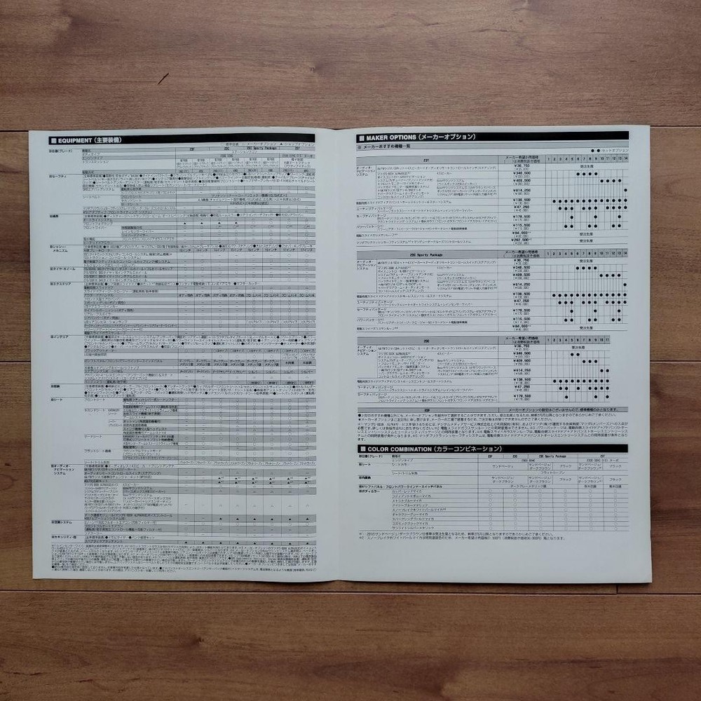 Mazda MPV 2006 Catalog Manual Technical Info Red Model A4 Book