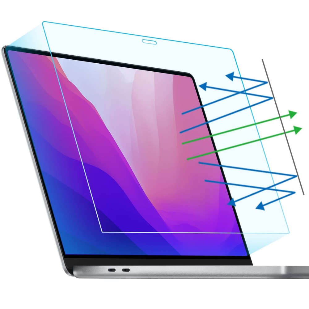2-Pack Anti Blue Light Screen Protector Compatible with 2022 MacBook Pro 13" ...