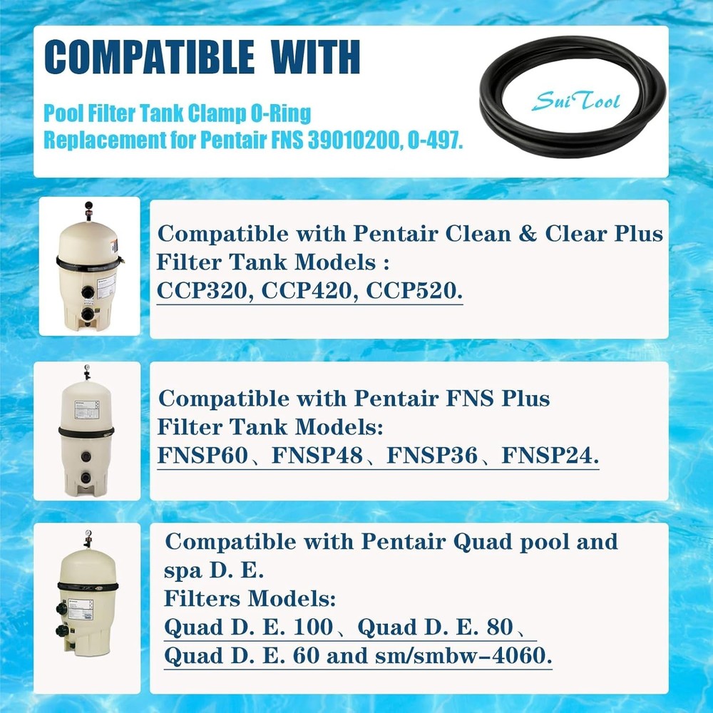 Replacement Pool and Spa D. E. Filter, Replacement for Pentair CCP 520/420/32...