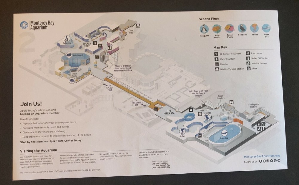 MONTEREY BAY AQUARIUM VISITORS GUIDE