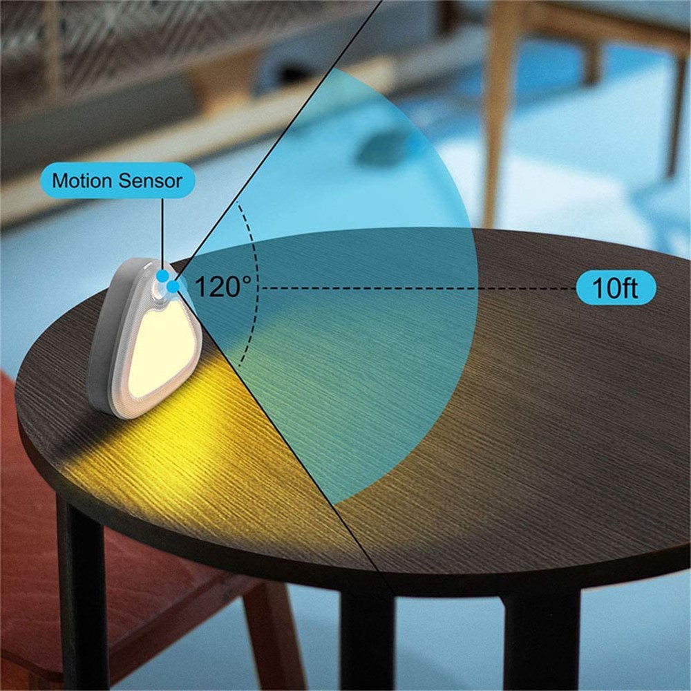 Human Body Induction Night Light Corridor Stairs Cabinet Motion Sensor Light