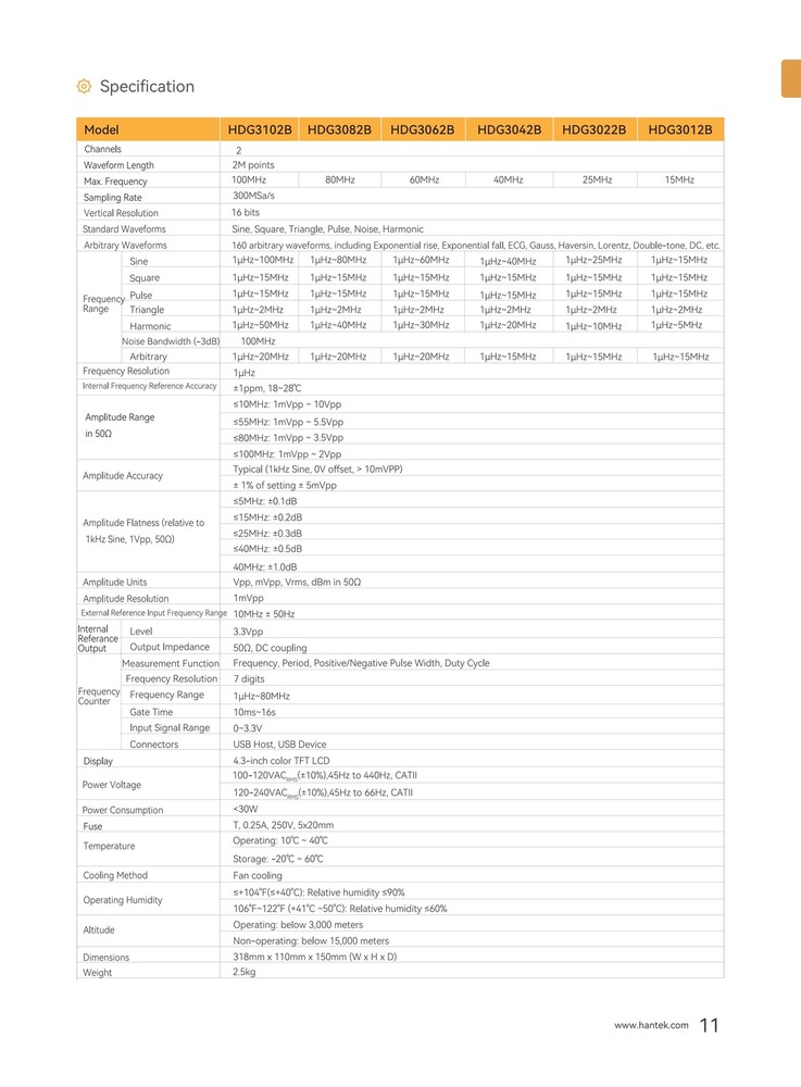 Hantek HDG3022B Function Waveform Generator 2CH 25MHz Pulse Freq Harmonic Meter