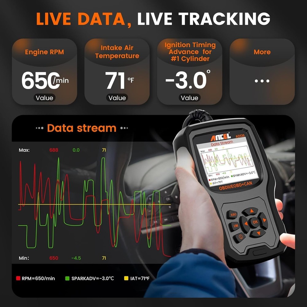 AD530 OBD2 Scanner Diagnostic Tool, Universal Check Engine Code Reader