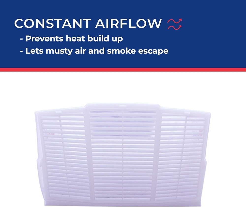 Maxxair Fanmate Ventilation Cover – White, Easy Mount