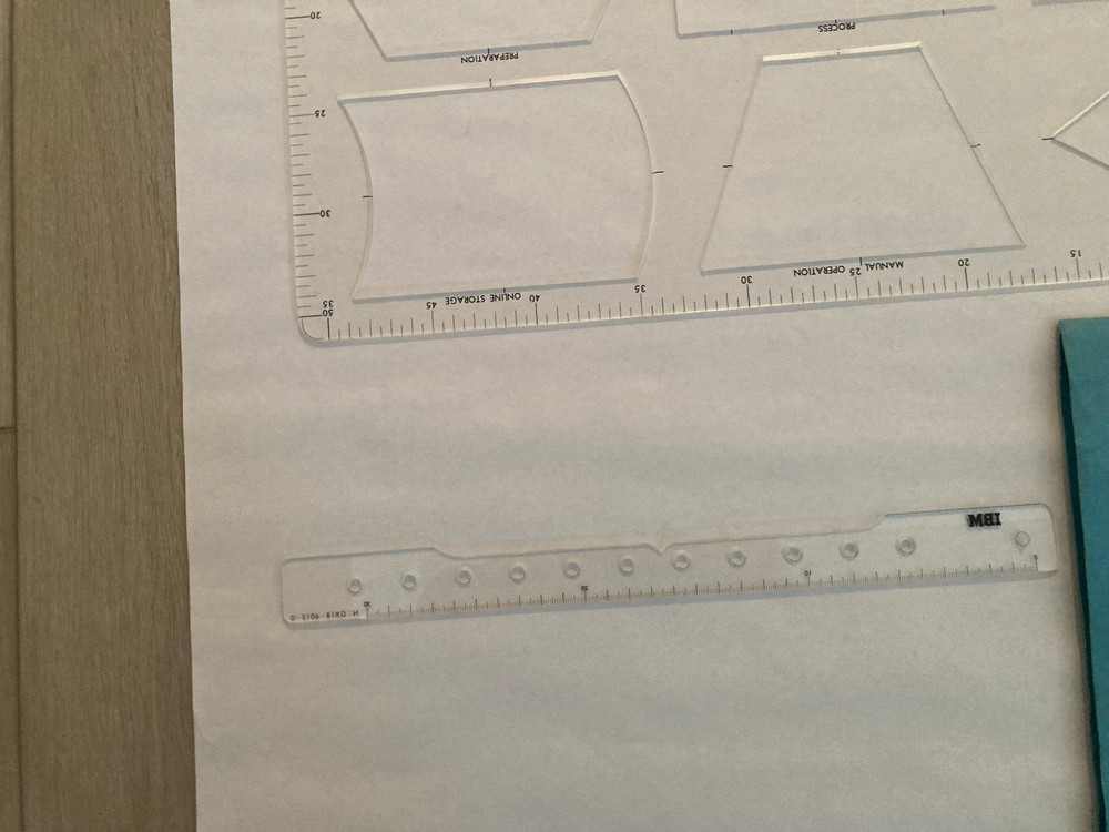 IBM FlipChart Flowchart Templates 2 Templates (Over 20" x14"), Envelope, Ruler
