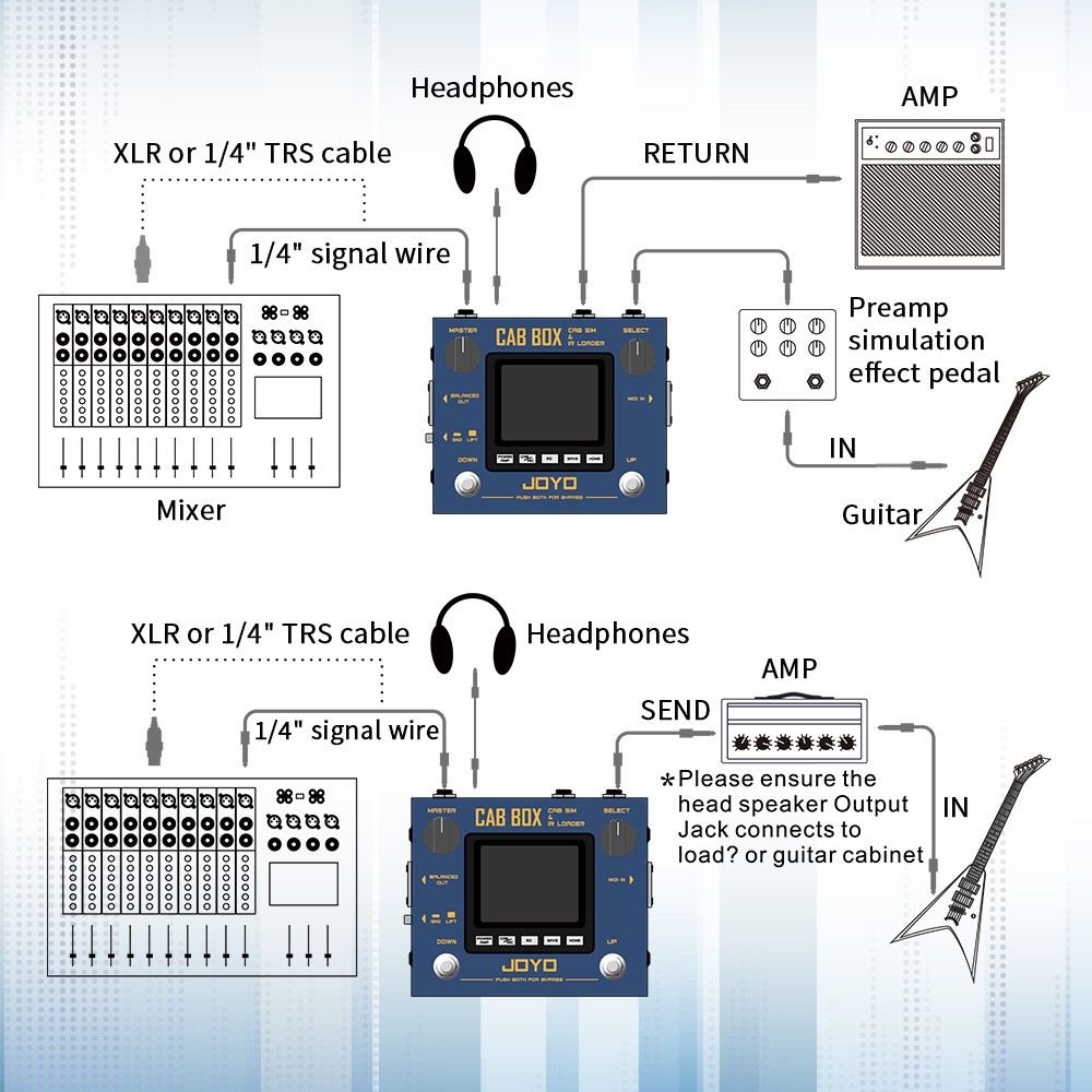 JOYO Multi Effects IR Loading Cabinet Modeling Amp Simulator Pedal Power Adapter