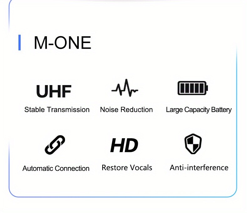 UHF Wireless XLR Transmitter and Receiver Plug-On Wireless Microphone System for