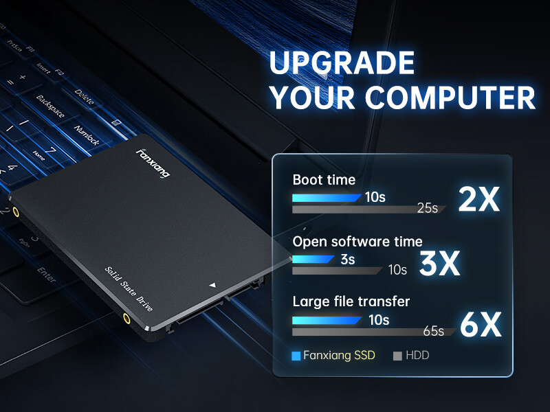 Fanxiang SSD SATA 4TB SSD 2.5'' SSD 6Gb/s 550MB/s Internal Solid State Drive PC