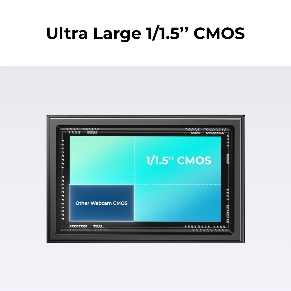 OBSBOT Tiny 2 AI Powered PTZ 4K Webcam with Dual Native ISO Technology