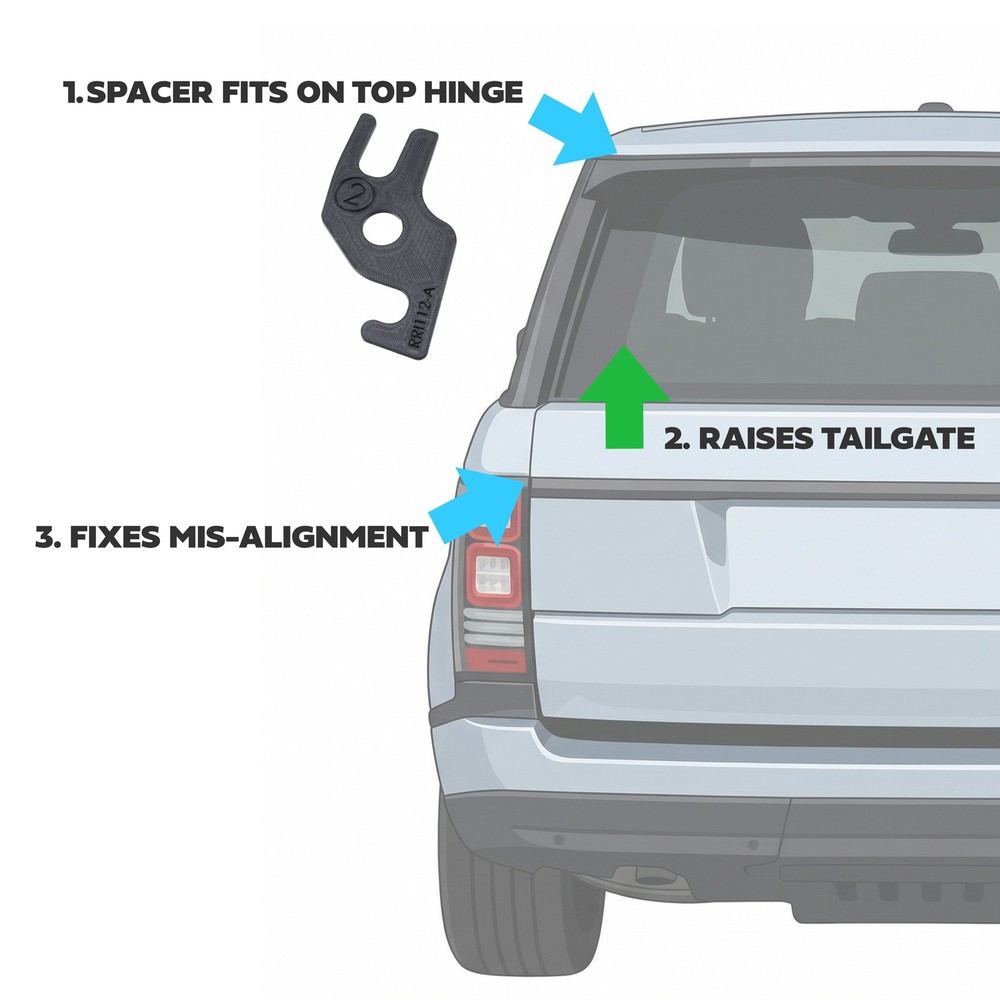 Boot tailgate drop alignment fix spacer kit for Range Rover L405 uneven repair