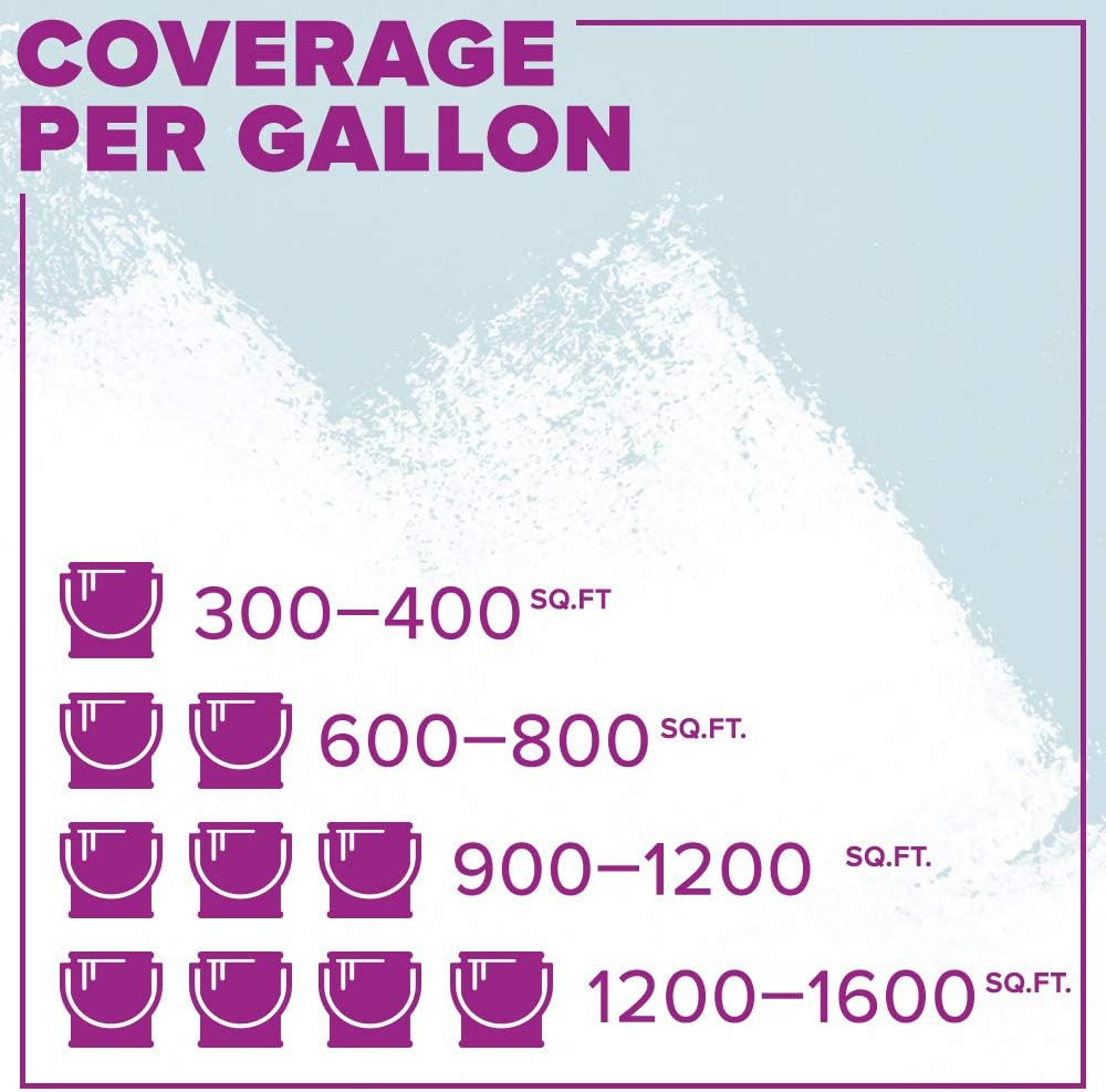 Color-Changing Ceiling Paint, White, 1 Gallon