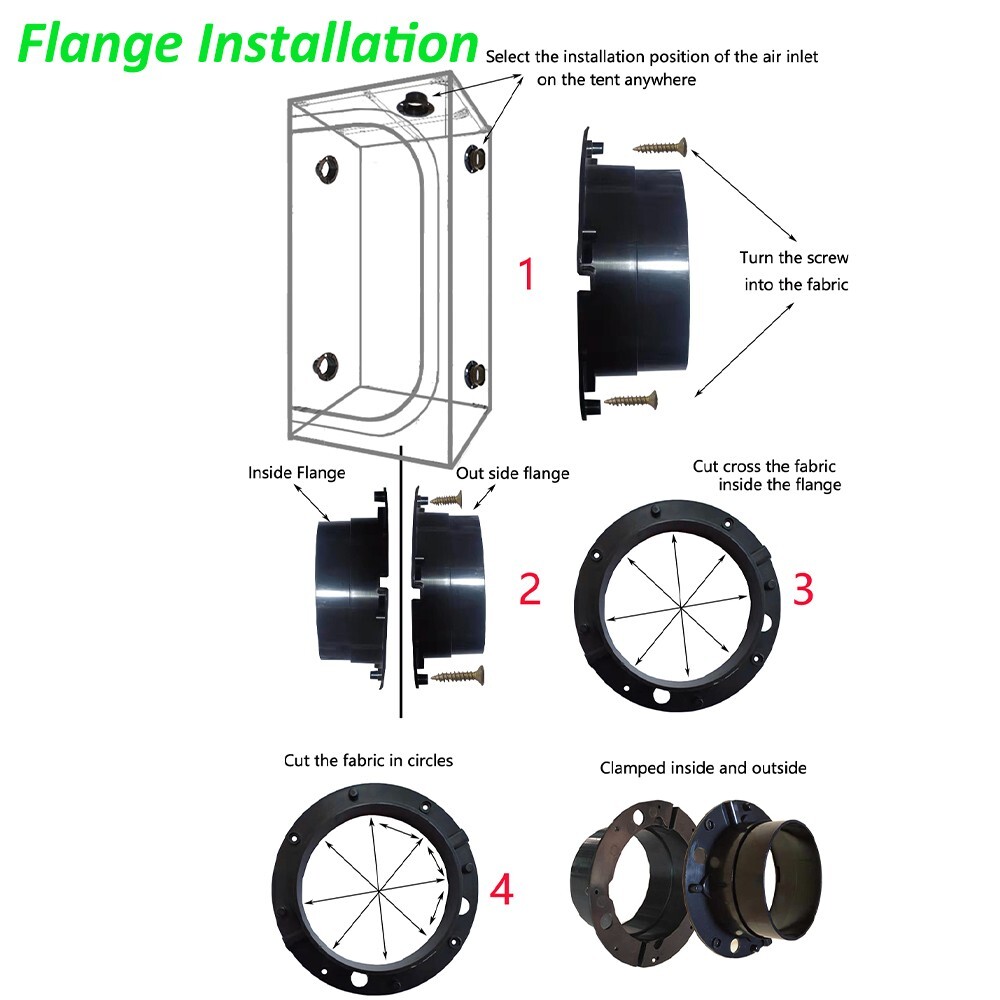 48"x48"x80" Grow Tent Kit w/LED Full Spectrum Grow Light +Ventilation Inline Fan