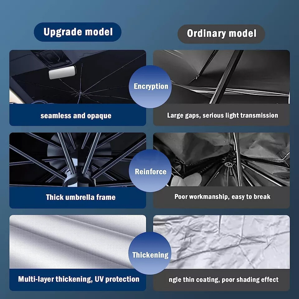 Retractable Car Windshield Sun Shade Umbrella Front Back Window Cover Visor Auto